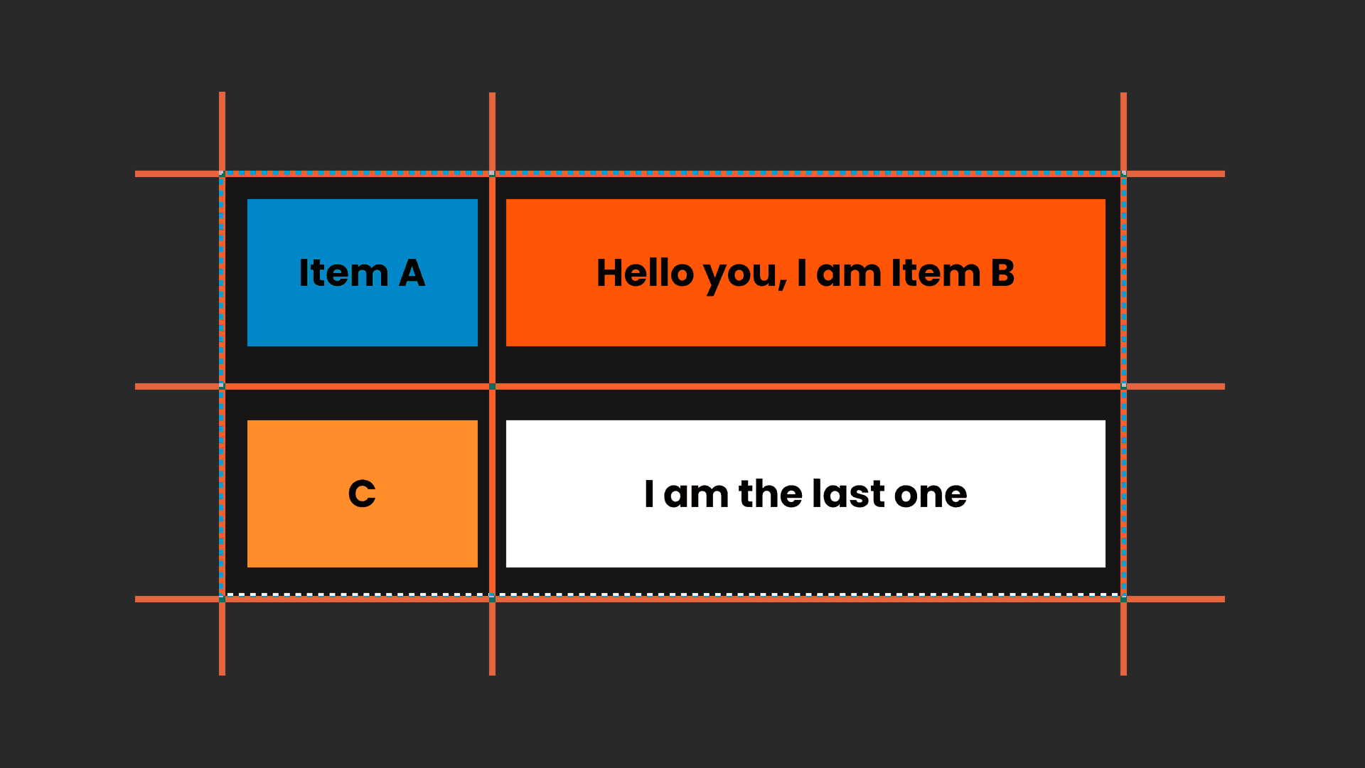 CSS Grid: 二维布局