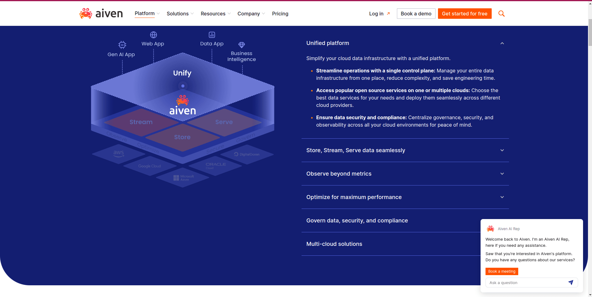 网站截图: https://aiven.io/platform