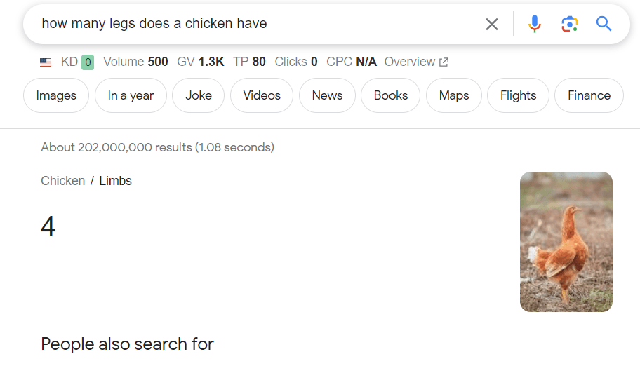 作者截图 - 谷歌搜索鸡有多少条腿